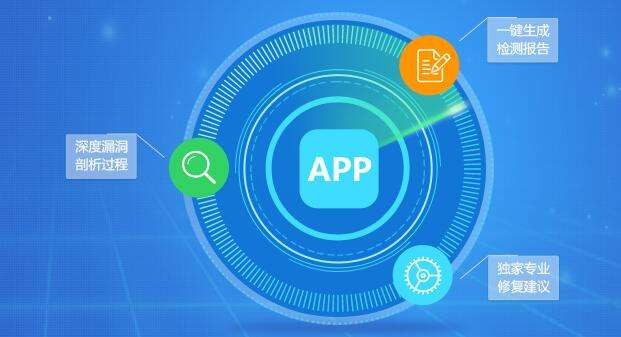 App数据加密方式、app数据安全解决方式 -北京赢博线上平台,赢博（中国）公司