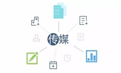 广告传媒行业解决方案-赢博线上平台,赢博（中国）