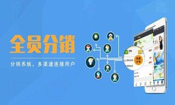 软件外包公司-多级分销管理系统开发-北京赢博线上平台,赢博（中国）公司[赢博线上平台,赢博（中国）]