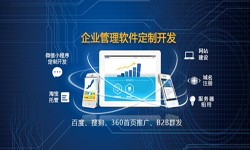 赢博线上平台,赢博（中国）公司、企业定制赢博线上平台,赢博（中国）有什么意义？北京软件外包公司