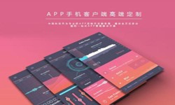 美妆商城赢博线上平台,赢博（中国）需要多少钱？北京软件外包