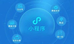 微信小程序定制开发时怎么做才能让客户满意-赢博线上平台,赢博（中国）公司