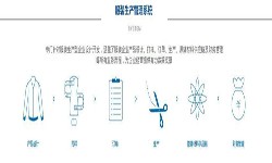 服装赢博线上平台,赢博（中国）解决方案-北京赢博线上平台,赢博（中国）公司