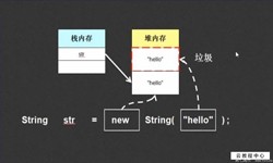 String、StringBuilder、StringBuffer三个之间的区别-北京赢博线上平台,赢博（中国）公司