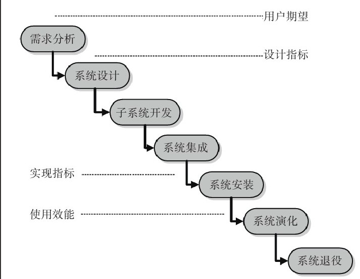 北京赢博线上平台,赢博（中国）公司-赢博线上平台,赢博（中国）系统研发